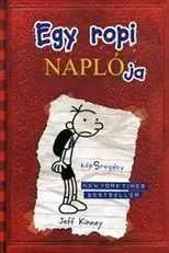 2022. toplista