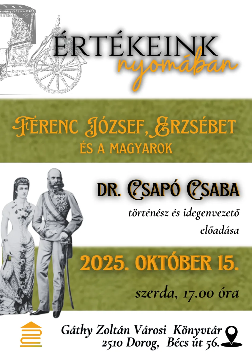 Csapó Csaba